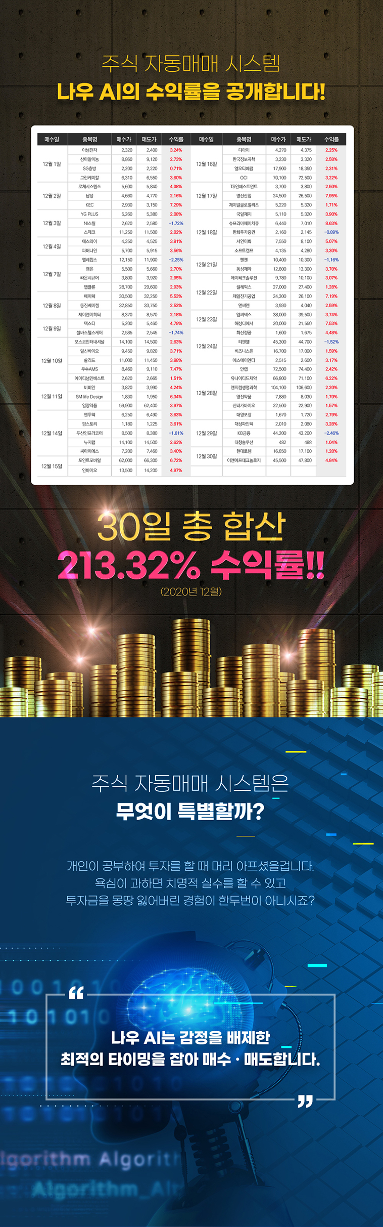 주식 자동매매 프로그램 나우 AI