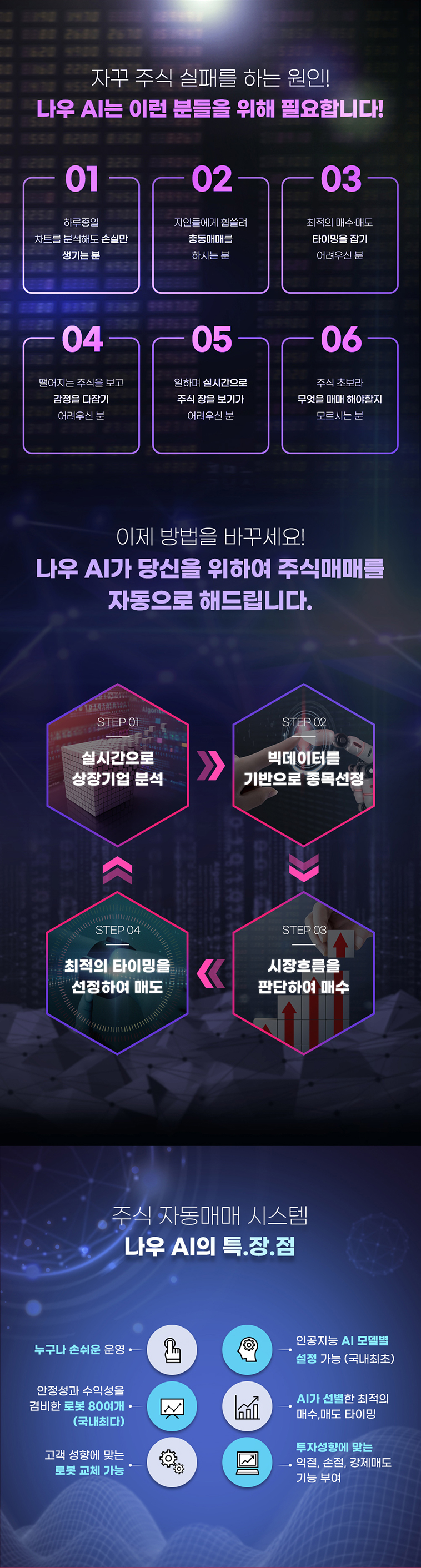 Ai 자동 매매 (85) 사진