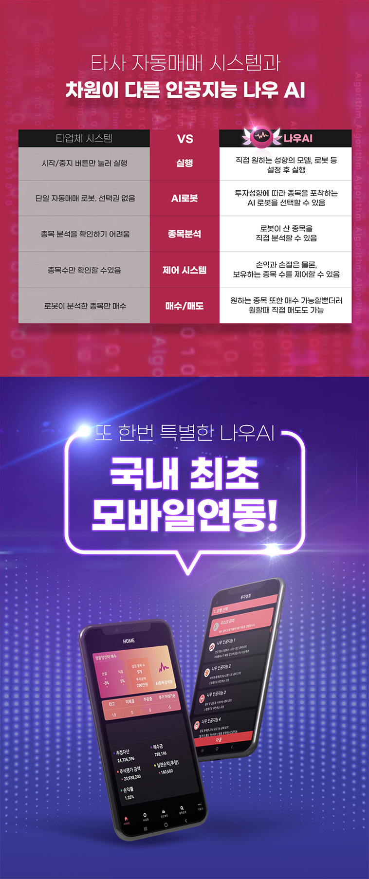 주식 자동매매 프로그램 나우 AI