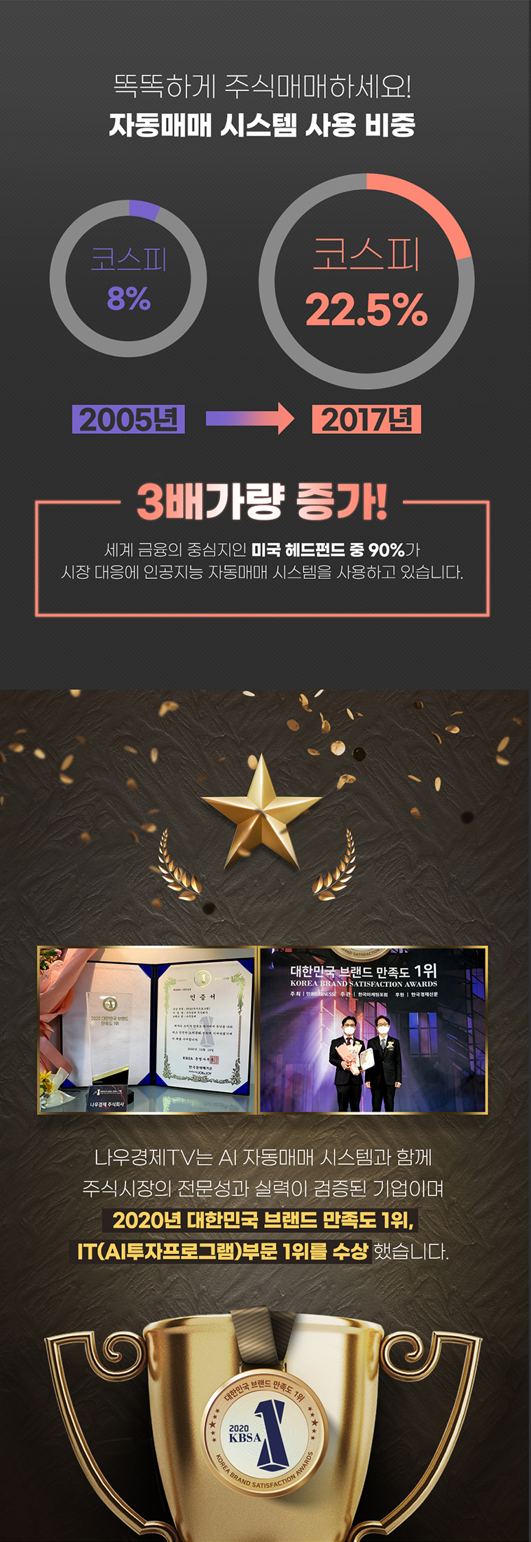 주식 자동매매 프로그램 나우 AI